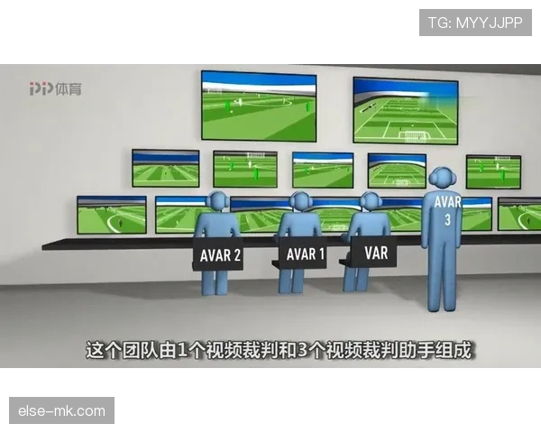 提问科普型：视频比赛官员（VAR）如何影响关键判罚流程解析