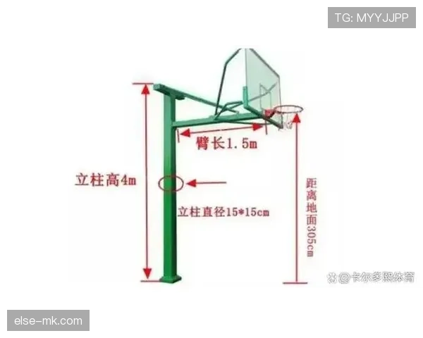 球门尺寸规则正式比赛高度宽度与允许误差