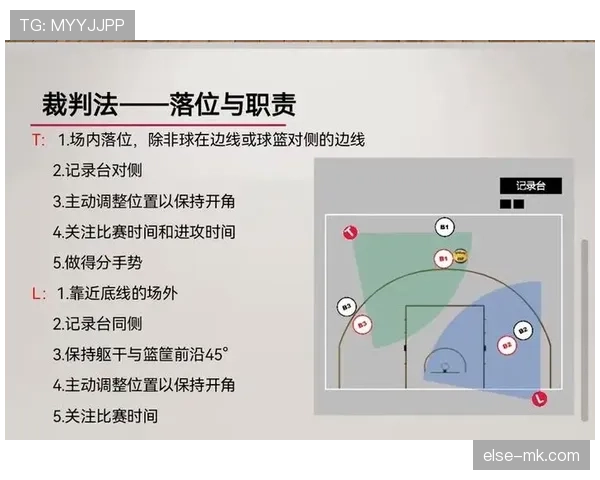 篮球新手必看：如何避免走步违例的常见错误