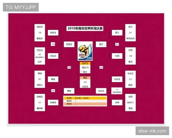 比利时世界杯32强赛程：淘汰赛首轮对手信息更新